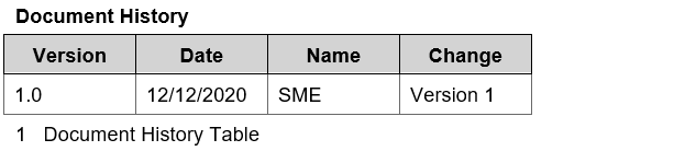 Document History Table is listed below the table in Word document